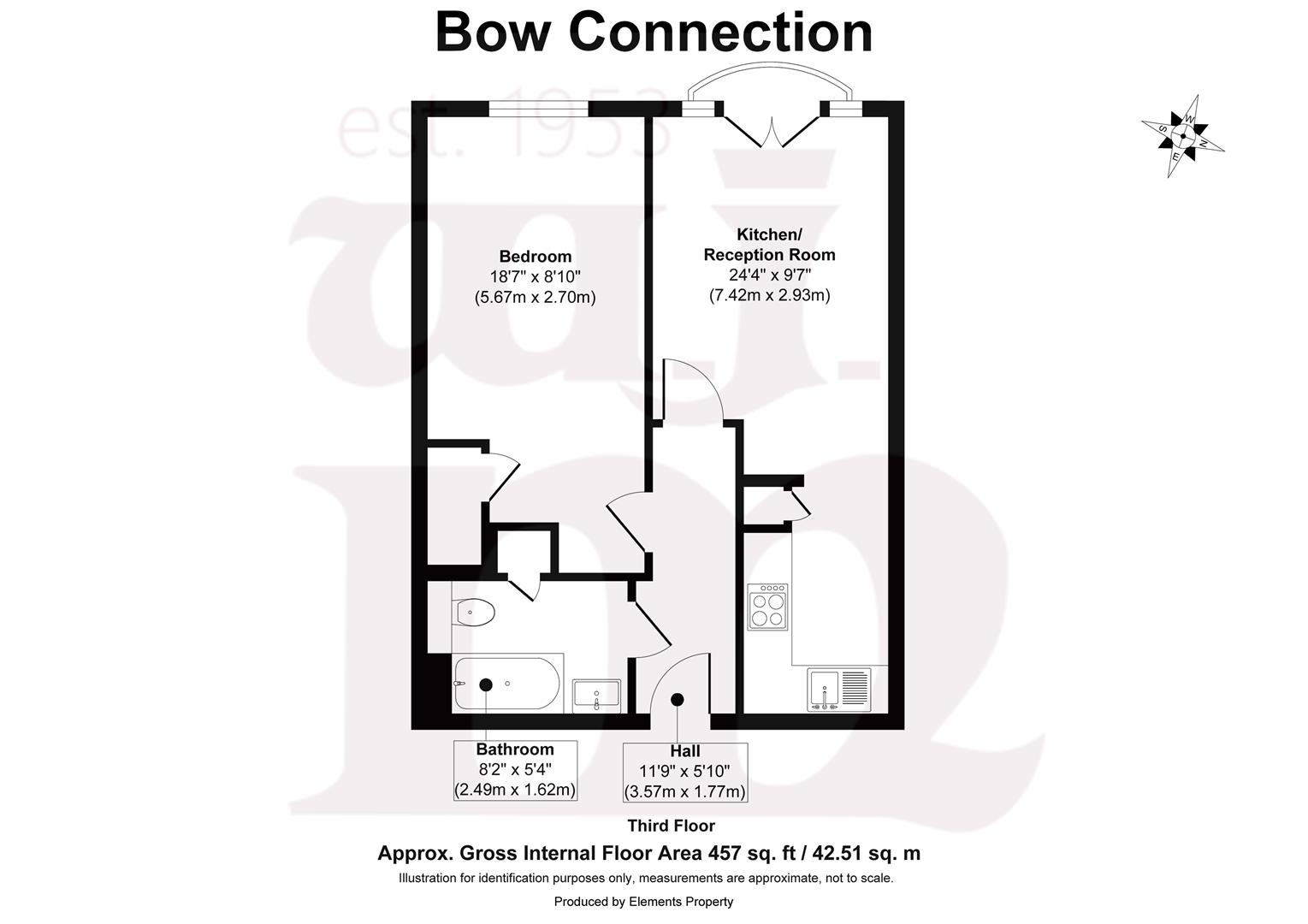 Bow Connection